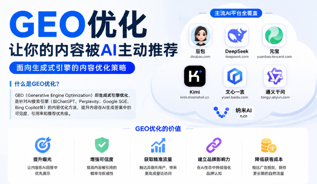 哈密GEO与SEO有何相似之处